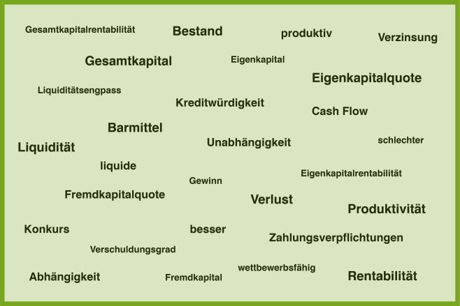 Antwort-Box Kennzahlen.jpg
