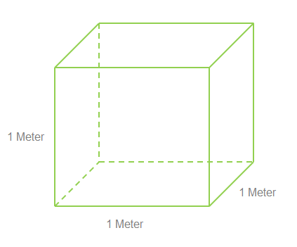 Einheit Meter.png