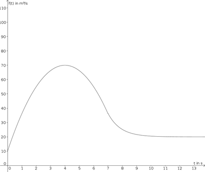 kanal1.png