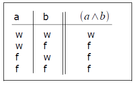 und_Theorie.png
