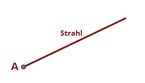 Strahl1a.png