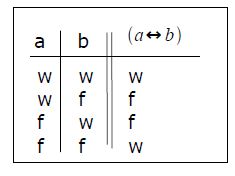 aquivalenz_Theorie.png