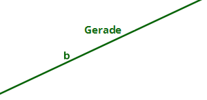 Gerade1b.png