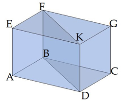 t. prizma ar maz-üko diagon-ül-ôlumu.JPG