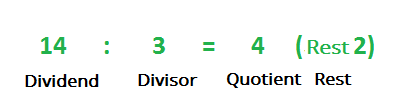 Division mit Rest.png