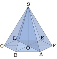 sestura piramida ar aksial skelumu.JPG