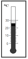 termometr23.png