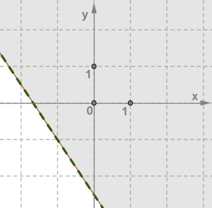 lineara nevienad.4.png