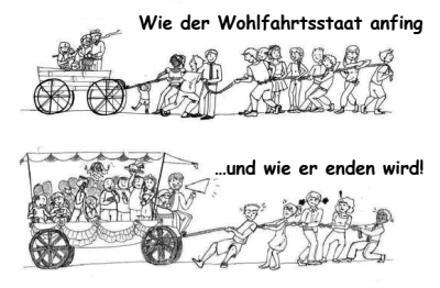 wohlfahtsstaat (1).png