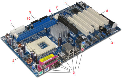 1024px-ASRock_K7VT4A_Pro_Mainboard_Labeled_German_Q.png