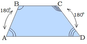 Trapece (ne vienādsānu) 2.JPG