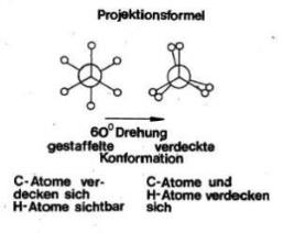 Konformation_Projektion.jpg