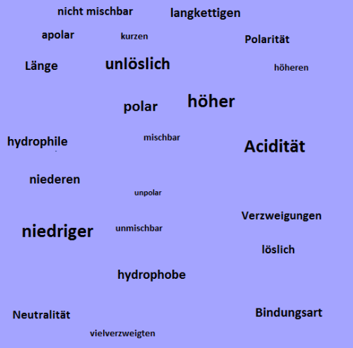 List_cs.png