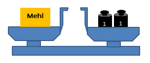 Mehl.png