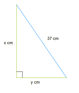rechtwinkliges Dreieck.png