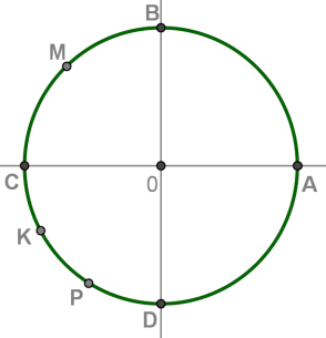 числ окр.png1.png