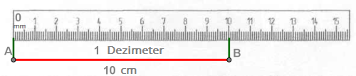 Lineal Dezimeter.png