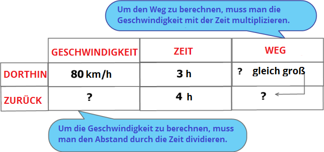 zurück dorthin24.png