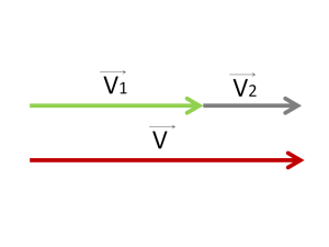 vektors_kollinear_1_3.png