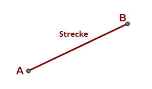 Strecke1a.png