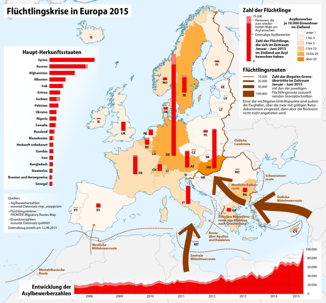Karte_Flüchtlingskrise_in_Europa_2015_wiki.png