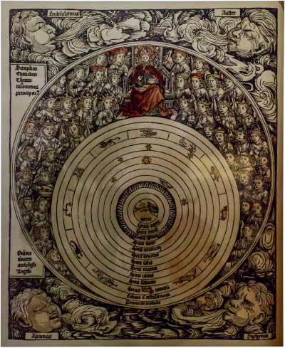 Geocentric_universe_-_Hartmann_Schedel_-_Liber_chronicarum_mundi_-_1493.png