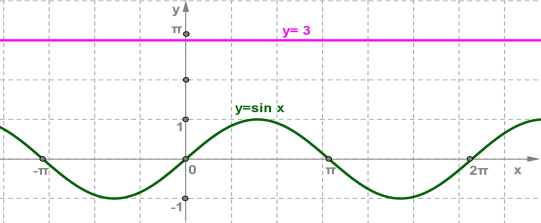 ур синус9.png