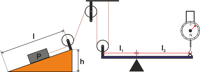 apvienotie_vienkāršīe-mehānismi (Custom).png
