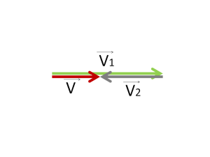 vektors_kollinear_obr_3.png