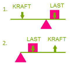 Last&Kraft.png